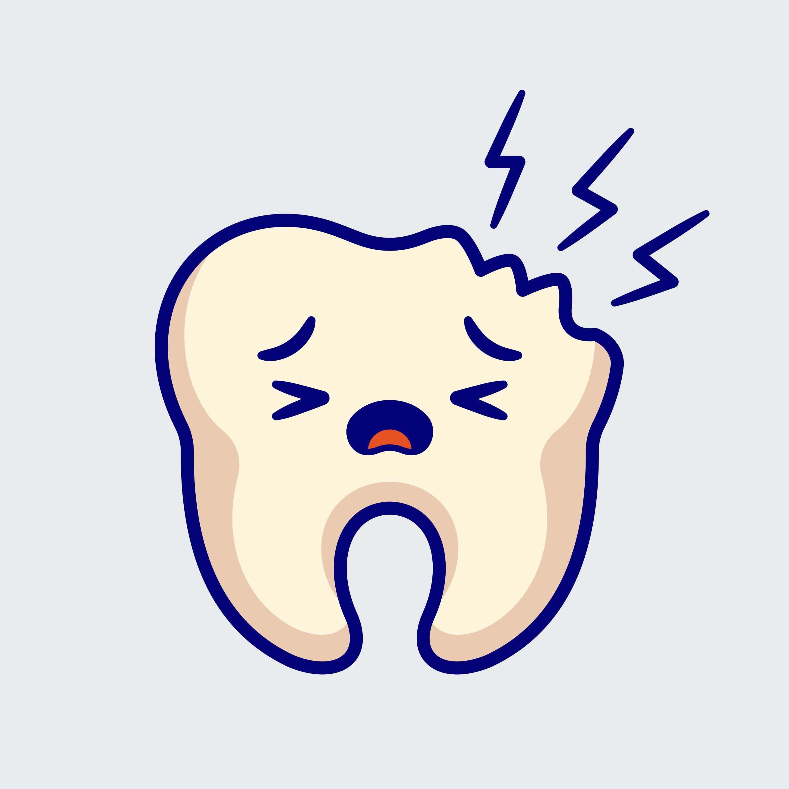 Wisdom Teeth Removal Friendswood, TX | Wisdom Teeth Factory